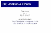 Git, Jenkins & Chuck