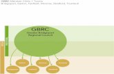 About GBRC