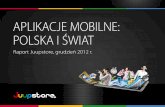 Aplikacje mobilne Polska i świat