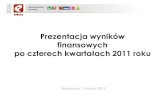 Prezentacja wyników finansowych po czterech kwartałach 2011 roku