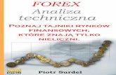 Forex   analiza techniczna