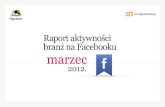 Napoleon - raport aktywności branż na facebooku - marzec 2012