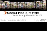 Social Media Matrix - skuteczny pomiar efektywności w social media