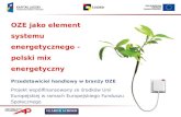 Mix energetyczny-przedstawiciel-oze-v3