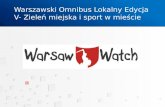 Warsaw Watch