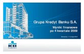 Wyniki finansowe Grupy Kredyt Banku po IV kwartale 2009