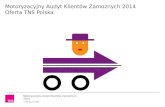 Klient Zamożny i samochody - Motoryzacyjny Audyt Klienta Zamożnego - raport TNS Polska