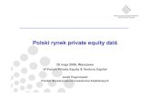 Polski rynek private equity dziś