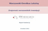 Warsaw watch 3 - Inwestycje w Warszawie - raport SW Research