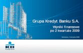 Kredyt Bank - wyniki