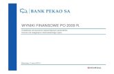 Wyniki finansowe Banku Pekao SA