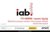 IAB: najlepiej reklamować w TV i online