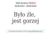 20140804 DNA Rynkow - Pawel_Cymcyk