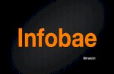 Pablo Mancini - Infobae - Online Marketing Day 2013