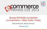 RTV AGD i fashion w e-commerce - analiza branżowa, fakty, liczby i trendy