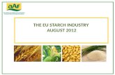 The eu starch industry