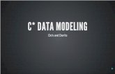C* Data Modeling