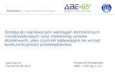 Dostęp do najnowszych wymagań technicznych i środowiskowych  oraz monitoring rynków docelowych, jako czynniki wpływające na wzrost  konkurencyjności polskich przedsiębiorstw Krzysztof Kowalczyk | ABE-IPS