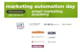 Nowa szkola marketingu z systemem Marketing Automation