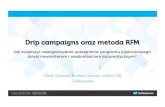 Drip campaigns oraz metoda RFM w email marketingu - jak zwiększyć zaangażowanie członków programu lojalnościwego dzięki newsletterom i wiadomościom automatycznym?