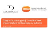 Diagnoza partycypacji mieszkańców województwa podlaskiego w kulturze 17.12.2012