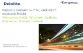 Raport o korkach w 7 największych miastach Polski - prezentacja ze śniadania prasowego