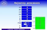 J.Nawrocki, Procesy współbieżne Rejestry procesora AX 3 BX 0 CX 7 DX 1 SI 8 DI 2 10 13 18 2 0 1 4 0 2 6 3 16 IP SFZF. PSW.