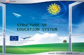 Zespół Placówek Edukacyjnych STRUCTURE OF EDUCATION SYSTEM Poland.