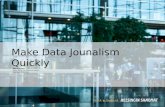 Esa Makinen - Data journalism: Jak dzięki szablonom każdy może zacząć opisywać historie oparte na danych