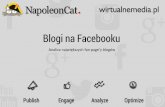 Największe polskie blogi na Facebooku