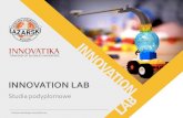 Innovation lab   studia podyplomowe