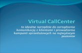 Wirtualne Call Center - Oprogramownie call center. VCC.