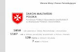 Zakon Maltanski Polska