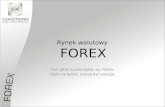Rynek Walutowy Forex