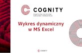 Cognity kurs Excel - wykres dynamiczny w MS Excel