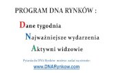 DNA Rynków 29/2014 (14.07.2014)