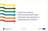 Założenia Umowy Partnerstwa 2014-2020 -  Fundusze Europejskie w województwie śląskim