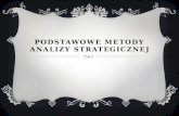 Metody analizy strategicznej