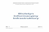 Biuletyn Informacyjny Infrastruktury 1-2011