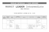 New.market.leader Intermediate