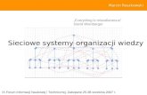 Sieciowe systemy organizacji wiedzy