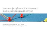 Koncepcja cyfrowej transformacji sieci organizacji publicznych
