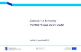 Założenia Umowy Partnerstwa 2014-2020 (Lublin)