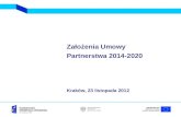 Założenia Umowy Partnerstwa 2014-2020 ( województwo małopolskie)