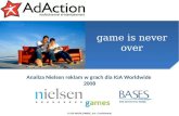 Nielsen Research Slides   2008