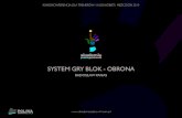 Panas - System gry Blok-Obrona