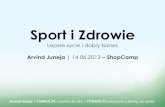 Arvind Juneja (Fitback.pl) - SC Kraków - DPD Polska, SOFORT AG, Manubia, FreecoNet, Divante, AtomStore
