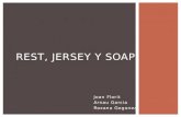 REST, JERSEY & SOAP