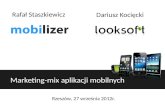 Looksoft Mobilizer marketing-mix aplikacji mobilnych