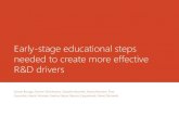 Early-stage educational steps needed to create more effective R&D drivers